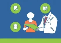 qualificação profissional