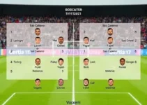 São Caetano X Vocem