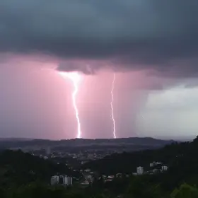 São Caetano do Sul