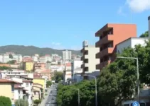 São Caetano Plano Diretor